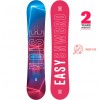 Tabla Easy Noise 2020