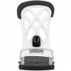 Fijaciones Union Contact Pro 2021 WHITE
