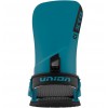 Fijaciones Union STR 2023 Blue