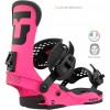 Union Force 2023 Pink Team
