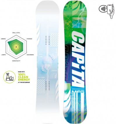 CAPiTA PATHFINDER REV 2025