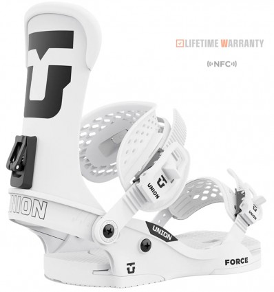 UNION FORCE CLASSIC 2025