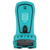 2024 UNION FORCE PRO CYAN 3