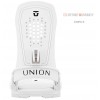 2025 UNION TRILOGY WHITE 3
