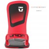 UNION ULTRA 2025