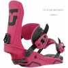 UNION FORCE PRO 2025
