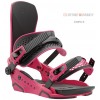 UNION FORCE PRO 2025